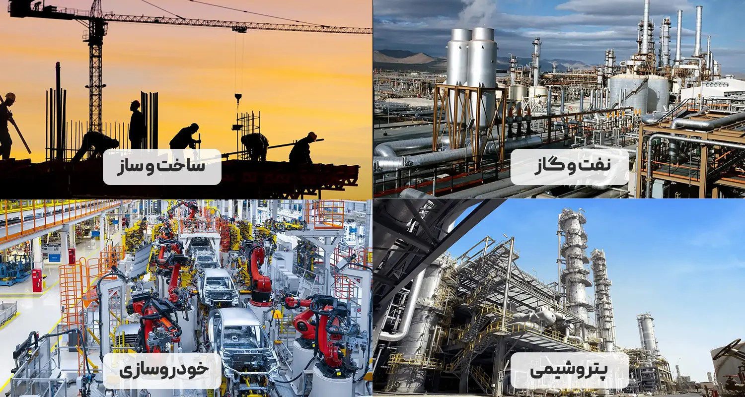 تخصص در فروش ابزارآلات به صنایع مختلف