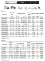 ترکمتر دیجیتال سری خور Novatork مدل EJMH - Image 5