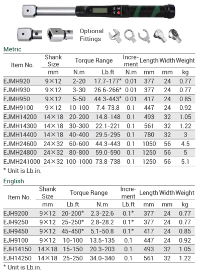 ترکمتر دیجیتال سری خور Novatork مدل EJMH - Image 5